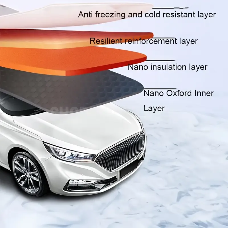 Heavy-Duty All-Weather Car Cover