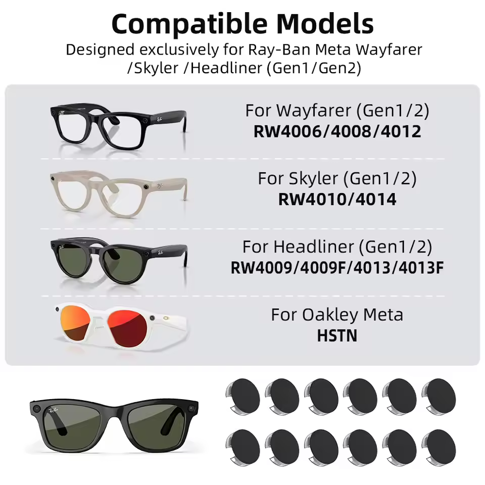HIBLOKS For Ray-Ban Meta Wayfarer 