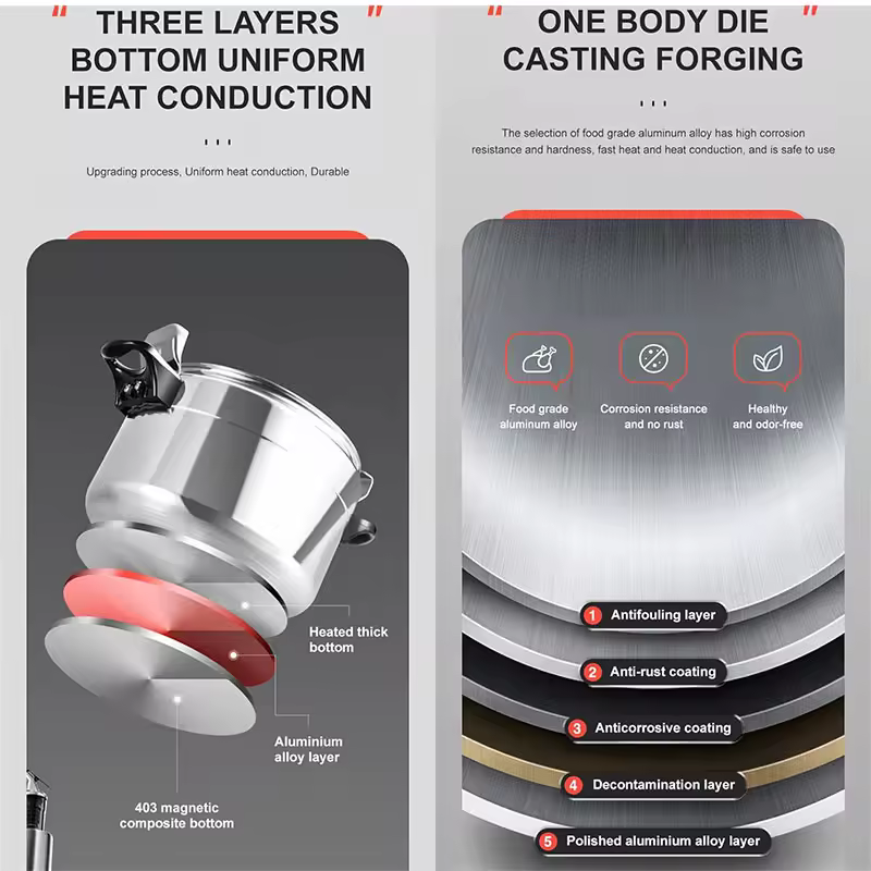 3L/5L/7L Professional Pressure Cooker 