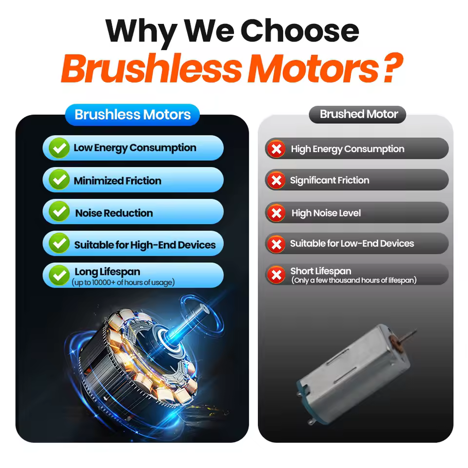 TOPK Portable Mini Fan