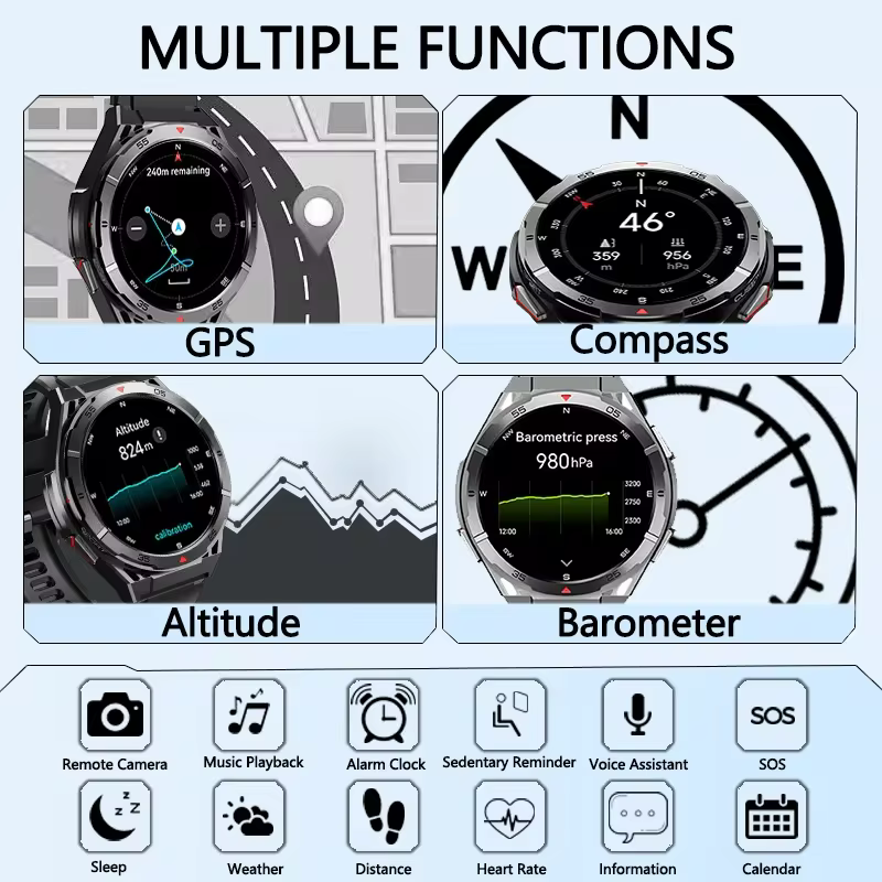 YTOM X2 GPS 3ATM Waterproof SmartWatch