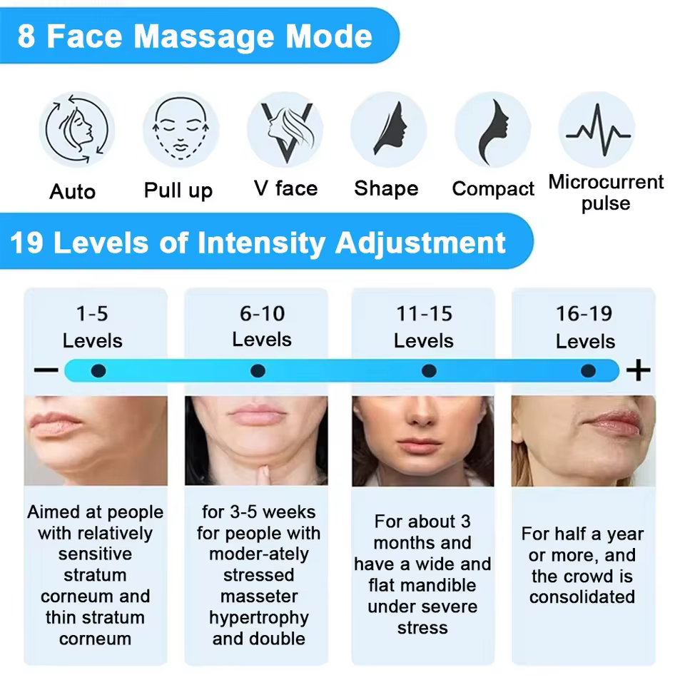 EMS Eye Massage 
